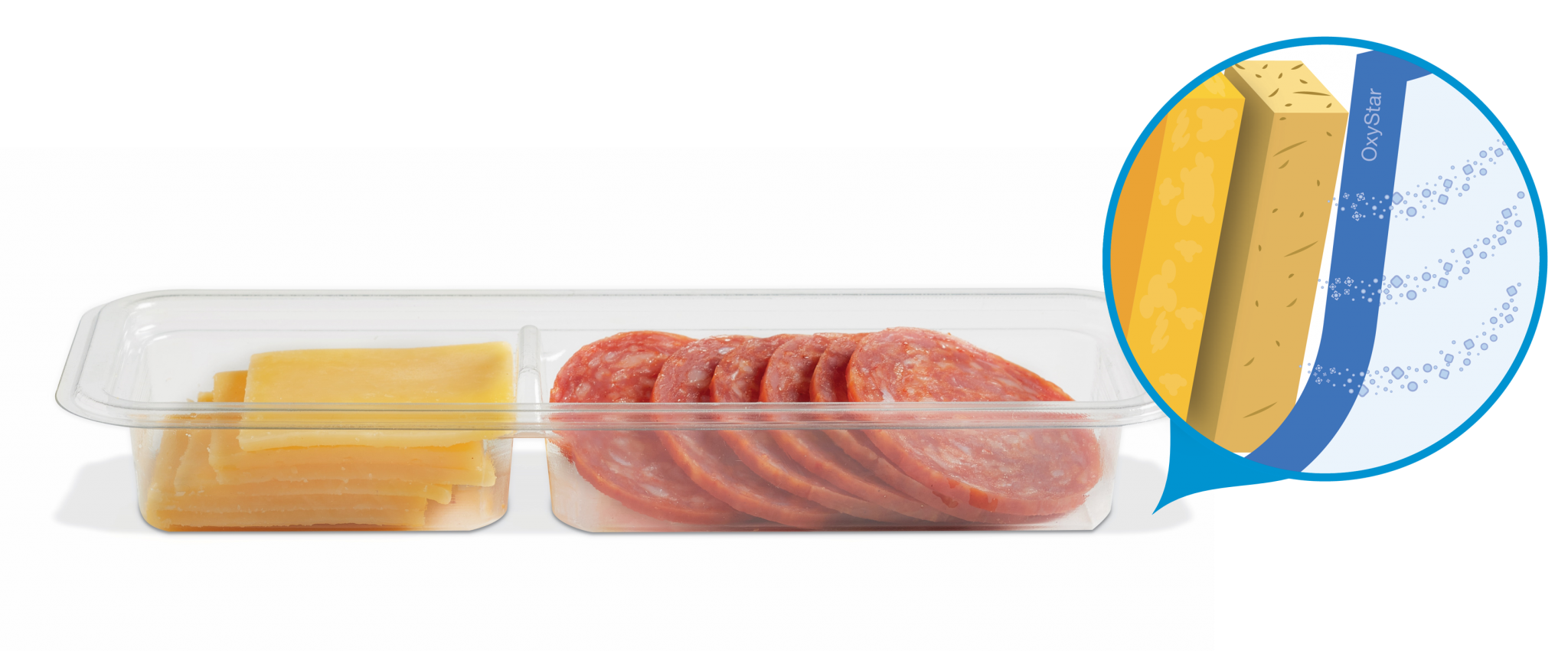 Placon OxyStar Extending Food ShelfLife