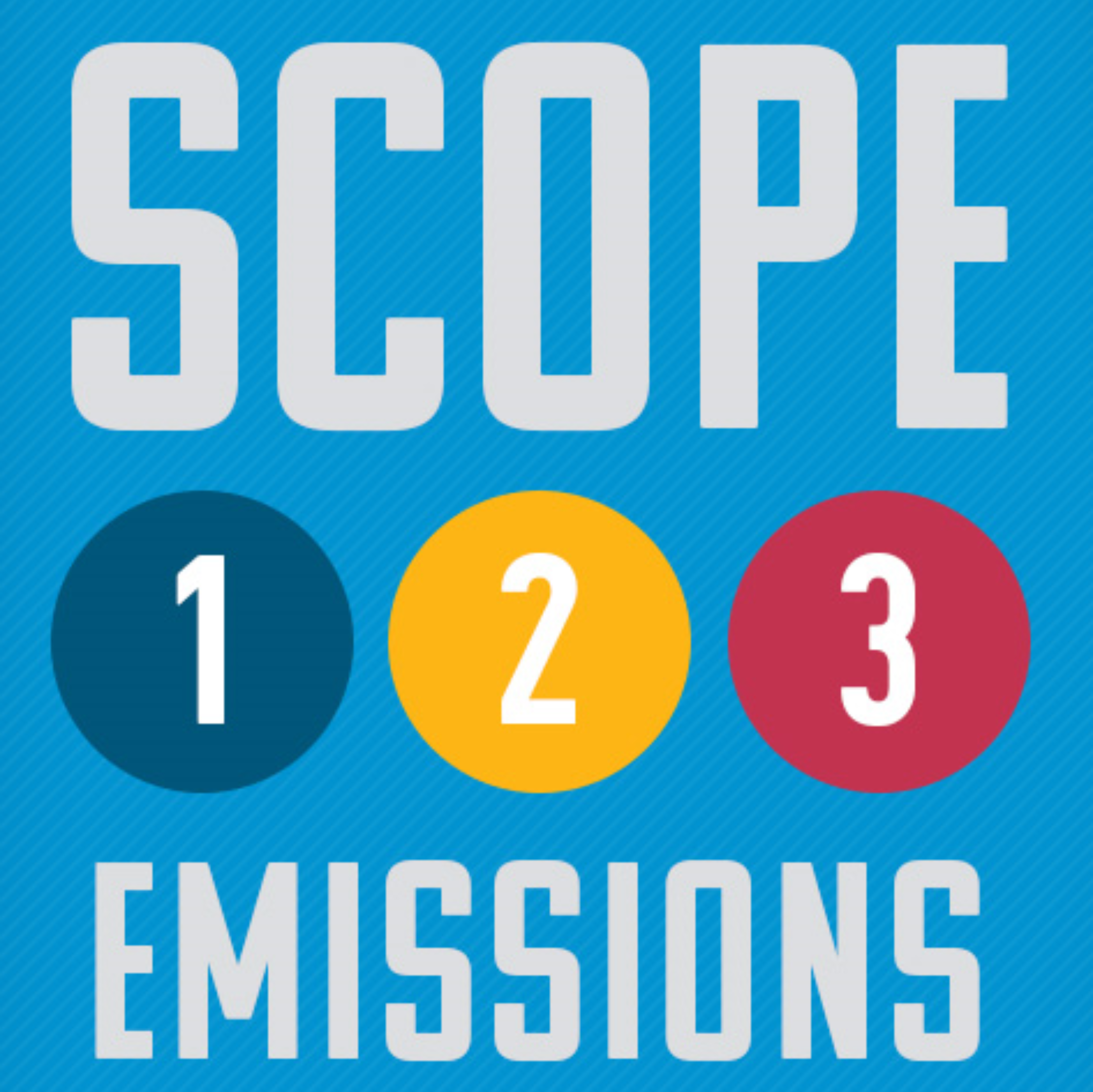 link to https://www.placon.com/resources/news/scope-1-2-and-3-emissions/