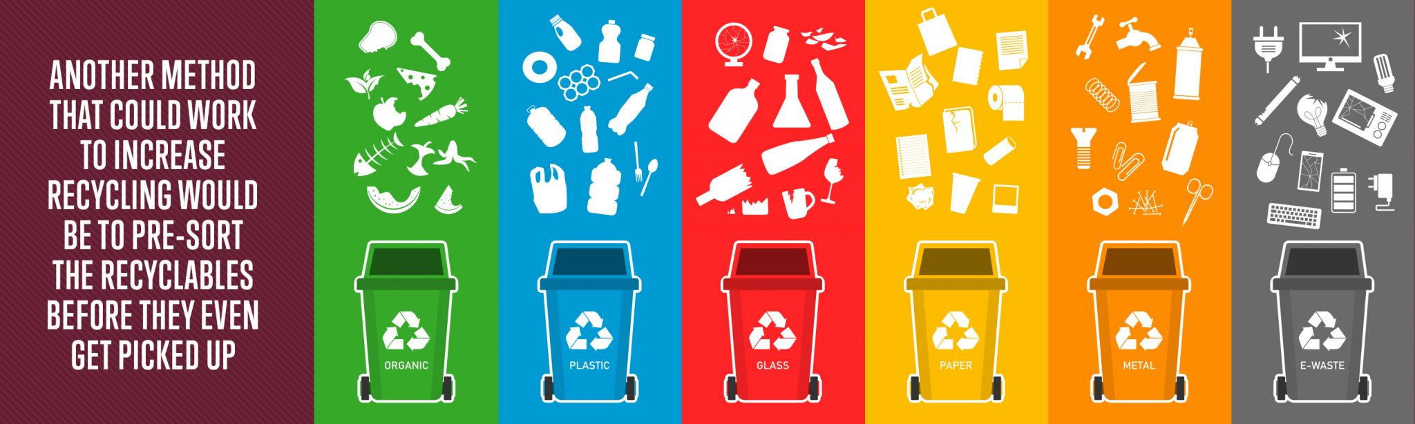 Placon Promoting Recycling to the Community